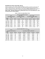 Preview for 19 page of CaptiveAire DOAS RTU Series Installation, Operation And Maintenance Manual