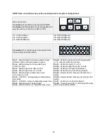 Preview for 32 page of CaptiveAire DOAS RTU Series Installation, Operation And Maintenance Manual