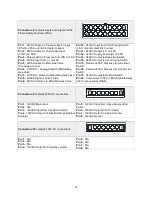 Preview for 33 page of CaptiveAire DOAS RTU Series Installation, Operation And Maintenance Manual