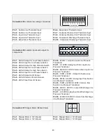 Preview for 40 page of CaptiveAire DOAS RTU Series Installation, Operation And Maintenance Manual