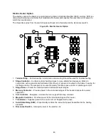 Preview for 49 page of CaptiveAire DOAS RTU Series Installation, Operation And Maintenance Manual