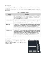 Preview for 88 page of CaptiveAire DOAS RTU Series Installation, Operation And Maintenance Manual