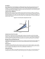 Preview for 92 page of CaptiveAire DOAS RTU Series Installation, Operation And Maintenance Manual