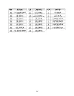 Preview for 102 page of CaptiveAire DOAS RTU Series Installation, Operation And Maintenance Manual