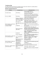 Preview for 108 page of CaptiveAire DOAS RTU Series Installation, Operation And Maintenance Manual