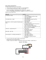 Preview for 126 page of CaptiveAire DOAS RTU Series Installation, Operation And Maintenance Manual