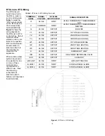 Preview for 9 page of CaptiveAire RTULink Installation, Operation And Maintenance Manual