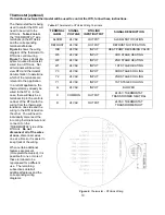 Preview for 10 page of CaptiveAire RTULink Installation, Operation And Maintenance Manual