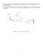 Preview for 15 page of CaptiveAire RTULink Installation, Operation And Maintenance Manual