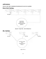 Preview for 49 page of CaptiveAire RTULink Installation, Operation And Maintenance Manual