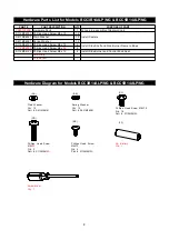 Preview for 4 page of Capt'n Cook BCC3B14ALP Operator'S Manual