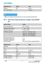 Preview for 22 page of Captron Electronic safeCAP SC30 Operating Instructions Manual