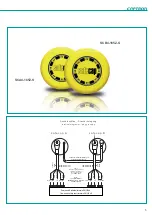 Предварительный просмотр 5 страницы Captron safecap A Operation Manual