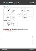 Предварительный просмотр 4 страницы Captron SENSORswitch CHT3-F Series Configuration