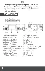 Предварительный просмотр 3 страницы Car and Driver CDC-629 User Manual