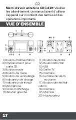 Предварительный просмотр 19 страницы Car and Driver CDC-629 User Manual