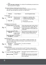 Preview for 6 page of Car and Driver Copilot CP-1001 User Manual