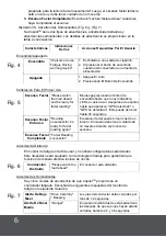 Preview for 15 page of Car and Driver Copilot CP-1001 User Manual