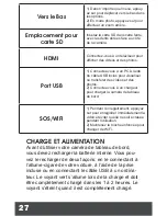 Preview for 29 page of Car and Driver Eye1Pro CDC-632 User Manual