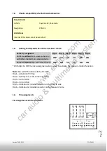 Preview for 3 page of Car audio systems TF-PCM31 Quick Start Manual