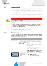 Preview for 42 page of CAR-connect LDC.22-500 Operating Manual