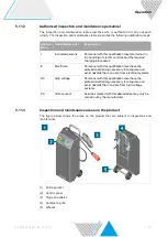 Preview for 47 page of CAR-connect LDC.22-500 Operating Manual