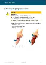 Preview for 15 page of CAR-connect VAS 6558A/29 Operating Manual