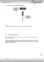 Preview for 7 page of Car-Interface.com c.LOGiC lite-Interface Manual