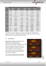 Preview for 11 page of Car-Interface.com c.LOGiC lite-Interface Manual