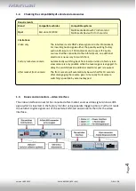 Предварительный просмотр 4 страницы Car-Interface.com CI-RL4-IOR Manual