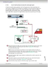 Предварительный просмотр 17 страницы Car-Interface.com CI-RL4-IOR Manual