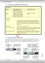 Предварительный просмотр 4 страницы Car-Interface.com CI-RL4-SC15 Manual