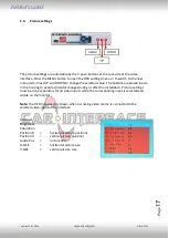 Предварительный просмотр 17 страницы Car-Interface.com CI-RL4-SC15 Manual