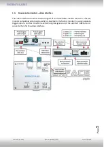 Preview for 5 page of Car-Interface.com CI-RL4-UCON10 Manual