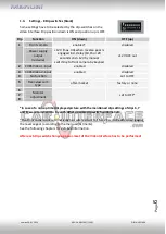 Preview for 6 page of Car-Interface.com CI-RL4-UCON10 Manual