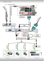 Preview for 9 page of Car-Interface.com CI-RL4-UCON10 Manual