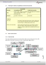 Предварительный просмотр 4 страницы Car-Interface.com CI-VL2-N902 Manual