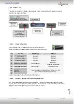 Предварительный просмотр 5 страницы Car-Interface.com CI-VL2-N902 Manual