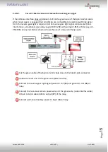 Предварительный просмотр 15 страницы Car-Interface.com CI-VL2-N902 Manual