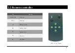 Предварительный просмотр 8 страницы Car-Interface.com CI-VL6-ZAB Specifications & Installation