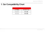 Предварительный просмотр 2 страницы Car-Interface.com CI-VL7-C3D User Manual