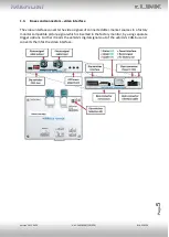 Предварительный просмотр 5 страницы Car-Interface.com r.LiNK RL4-PCM50 Manual