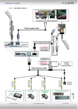 Предварительный просмотр 9 страницы Car-Interface.com r.LiNK RL4-PCM50 Manual