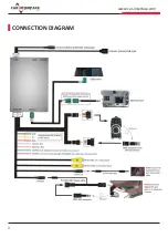 Предварительный просмотр 4 страницы Car-Interface CI-CARPLAY-CIC Instruction Manual