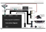 Preview for 8 page of Car-Interface CI-CARPLAY-MMI3G Instruction Manual