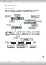 Preview for 5 page of Car-Interface CI-RL2-NBT Manual