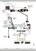 Preview for 8 page of Car-Interface CI-RL2-NBT Manual