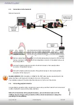 Preview for 11 page of Car-Interface CI-RL2-NBT Manual