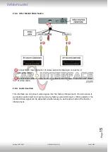 Preview for 15 page of Car-Interface CI-RL2-NBT Manual