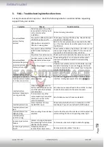 Preview for 19 page of Car-Interface CI-RL2-NBT Manual